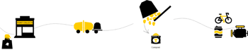 image recycling cycle
